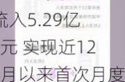 5月全球黄金ETF流入5.29亿美元 实现近12个月以来首次月度净流入