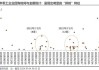 国防军工ETF（512810）：涨幅达1.58%，成交额放量逾三成，中国船舶领涨5.01%