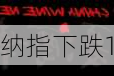 6月7日纳指下跌14.78点