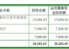 元澄科技终止创业板IPO 原拟募资2.8亿国投证券保荐