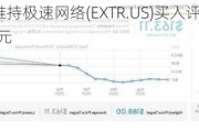 Needham维持极速网络(EXTR.US)买入评级，维持目标价16.5美元