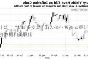 债券市场上“特朗普交易”陷入停滞 投资者重新关注经济数据和美联储