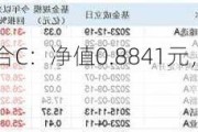 东兴宸祥量化混合C：净值0.8841元，今年来收益率-11.14%