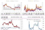 光大期货1113观点：OPEC再度下调原油需求预期