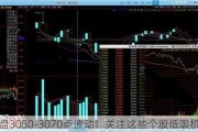 大盘3050-3070点波动！关注这些个股低吸机会