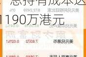 大禹金融：以160万港元购入25万美元票据，总持有成本达1190万港元