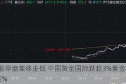 黄金股早盘集体走低 中国黄金国际跌超3%紫金矿业跌超2%