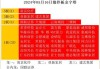 5月17日沪深两市涨停分析：南京化纤6连板，亚振家居4连板，天地源、三棵树3连板