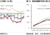 广西增产致白糖供应压力仍在：价格或存下行空间