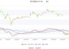 武汉控股：2024年上半年净利同比预降74.48%-82.89%