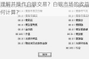 如何理解并操作白银交易？白银市场的收益递延费如何计算？
