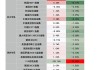 全球市场动荡后 日本央行政策路径充满风险