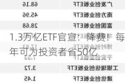 1.3万亿ETF官宣：降费！每年可为投资者省50亿