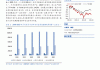 中 远 通：接受长城证券等机构调研