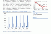 中 远 通：接受长城证券等机构调研