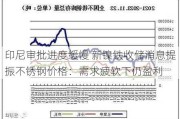 印尼审批进度缓慢 新镍铁收储消息提振不锈钢价格：需求疲软下仍盈利