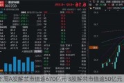 下周A股解禁市值逾670亿元 3股解禁市值逾50亿元