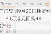 广汽集团9月20日耗资约101.39万港元回购43.2万股