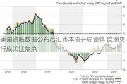 美国通胀数据公布后汇市本周开局谨慎 欧洲央行成关注焦点