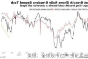 美银：全球股市过热 接近卖出信号