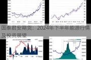 国泰君安期货：2024年下半年能源行情及投资展望