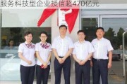 中国银行河南省分行科技金融中心揭牌：服务科技型企业授信超470亿元