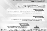 杭州：2024年“3+N”杭州产业基金集群新增基金规模400亿元