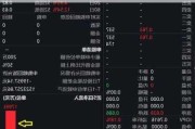 卫讯公司股价重挫14.38% 市值跌2.91亿美元