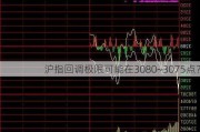 沪指回调极限可能在3080~3075点？