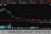 白山保险集团涨4.26% 股价突破1800美元大关