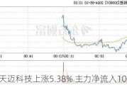 天迈科技上涨5.38% 主力净流入1094万元