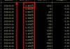 华赢东方盘中异动 下午盘股价大跌6.46%