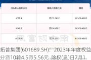 拓普集团(601689.SH)：2023年年度权益分派10转4.5派5.56元  除权(息)日7月19日