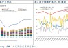 COMEX期铜库存告急：铜价飙升6%凸显供应紧缺困境