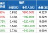 鸿博股份：预计2024年上半年净利润亏损3480万元~4350万元