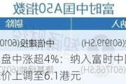 中国中车盘中涨超4%：纳入富时中国A50指数，目标价上调至6.1港元