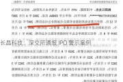 长晶科技：深交所通报 IPO 警示案例