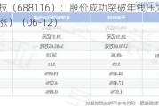 天奈科技（688116）：股价成功突破年线压力位-后市看多（涨）（06-12）