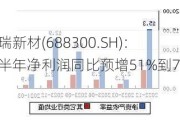 联瑞新材(688300.SH)：上半年净利润同比预增51%到71%