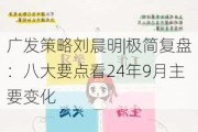 广发策略刘晨明|极简复盘：八大要点看24年9月主要变化