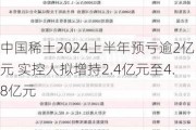 中国稀土2024上半年预亏逾2亿元 实控人拟增持2.4亿元至4.8亿元