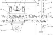 新三板创新层公司隆基电磁新增专利信息授权：“一种快速拆装结构”