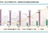 质变时刻！智能网联汽车驶入“快车道”，比亚迪近6日累计飙涨16%，智能电动车ETF（516380）盘中逆市上探2%