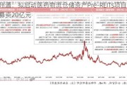 ***通：拟启动医药物流仓储资产Pre-REITs项目 预计募资20亿元