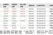 富荣基金投研管理“换血” 部分产品回撤超40%