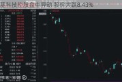 德基科技控股盘中异动 股价大跌8.43%