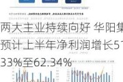 两大主业持续向好 华阳集团预计上半年净利润增长51.33%至62.34%