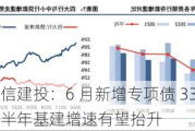 中信建投：6 月新增专项债 3327 亿元，下半年基建增速有望抬升