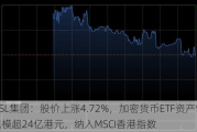 OSL集团：股价上涨4.72%，加密货币ETF资产管理规模超24亿港元，纳入MSCI香港指数