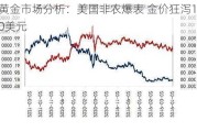 黄金市场分析：美国非农爆表 金价狂泻100美元